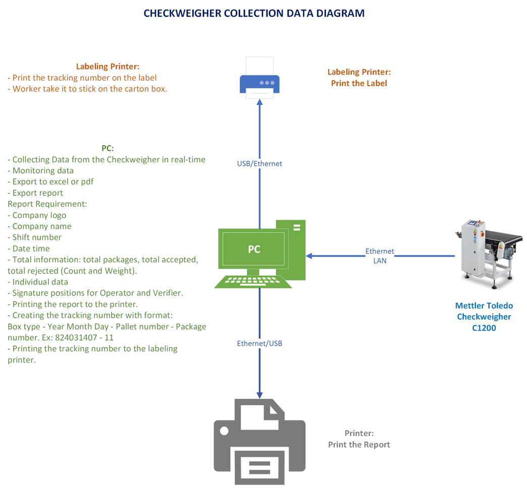 Diagram.png